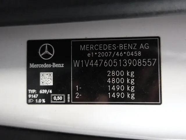 Mercedes-Benz Vito 116 CDI L3 Extra Lang 2021 Diesel 39