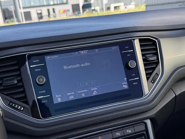 Volkswagen T-Roc Cabrio 1.5 TSI R-Line 2021 Benzine 26