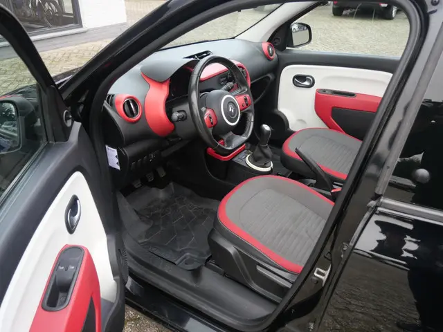 Renault Twingo 3