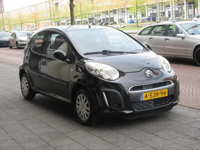 Citroën C1 1.0 Collection 5 Deurs Airco 2013 Benzine