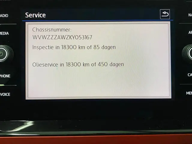 Volkswagen Polo 1.0 TSI Beats 2018 Benzine 30