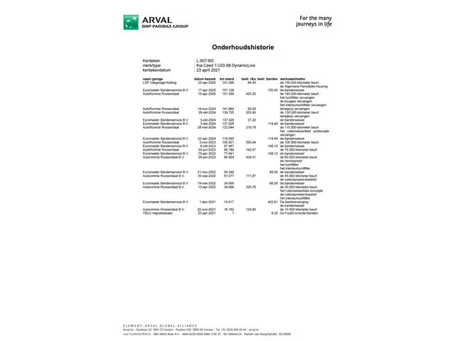 Kia Ceed 1.0 T-GDi DynamicLine 2021 Benzine 5