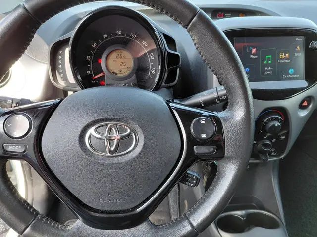 Toyota Aygo 1.0 VVT-i x-play 2021 Benzine 15