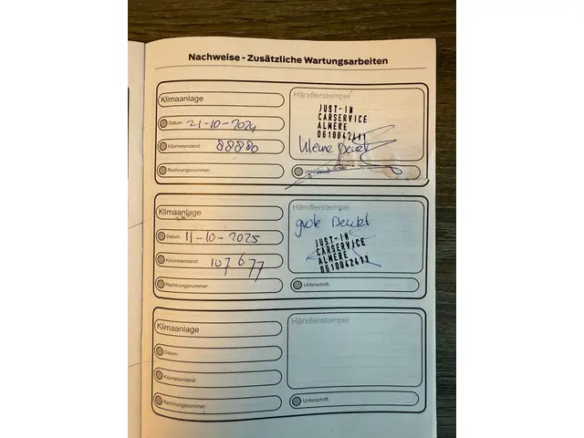 Ford Kuga | 1.5 Titanium | 2016 Benzine 41