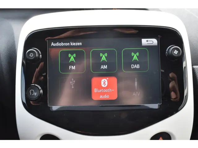 Citroën C1 VTi Shine 5 drs 2019 Benzine 19