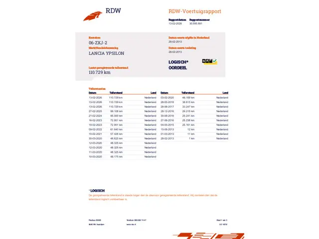 Lancia Ypsilon 0.9 TwinAir Silver 2013 Benzine 14