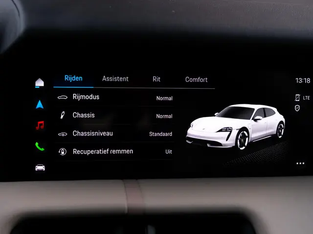 Porsche Taycan Sport Turismo 79 kWh 2022 Elektrisch 41