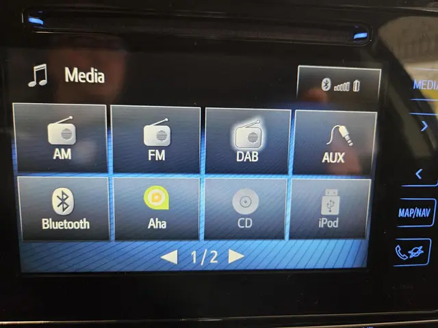 Toyota Auris 1.8 Hybrid Executive 2015 Hybride Benzine 30