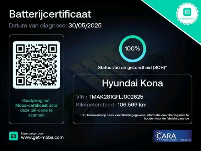 Hyundai Kona EV Comfort 64 kWh 2020 Elektrisch 4