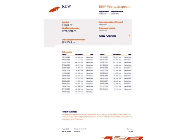 Citroën C3 1.0 VTi Attraction 2013 Benzine 17