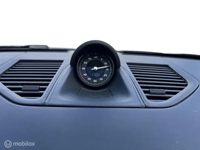 Porsche 911 3.0 Carrera 4 S 2023 Benzine 21