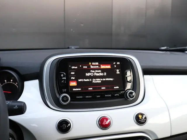 Fiat 500X 1.6 PopStar 2017 Benzine 16