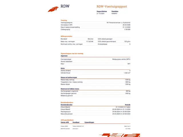 Nissan QASHQAI 1.3 DIG-T Business Edition 2020 Benzine 34