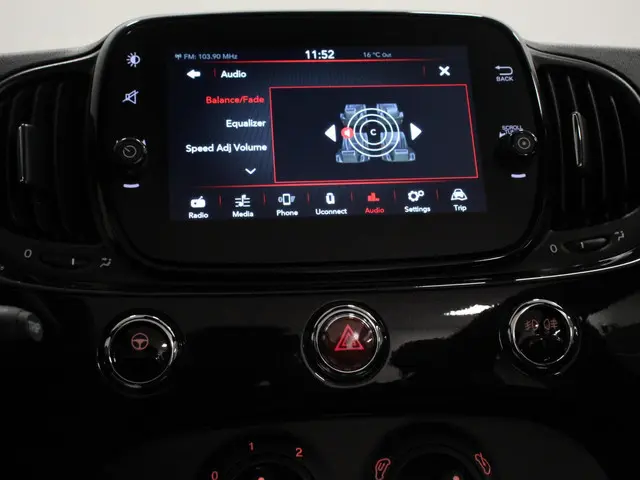 Fiat 500C 1.0 Cabrio Bella Vita 2023 Benzine 40