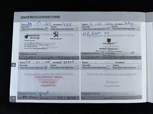 Peugeot 2008 1.2 PureTech Allure 2018 Benzine 30