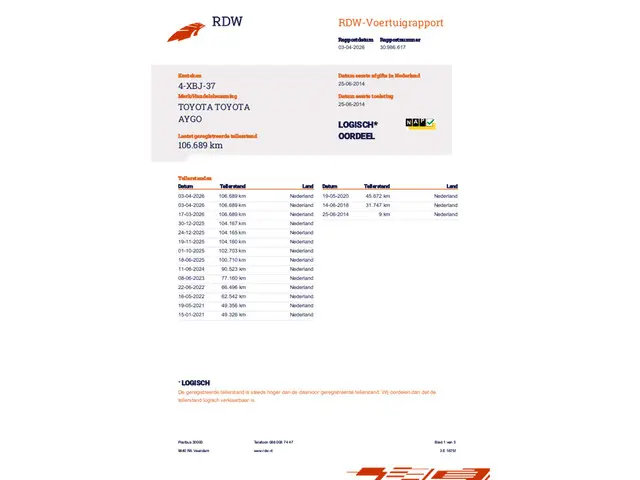 Toyota Aygo 1.0 VVT-i Now-Airco-NAP 2014 Benzine 14