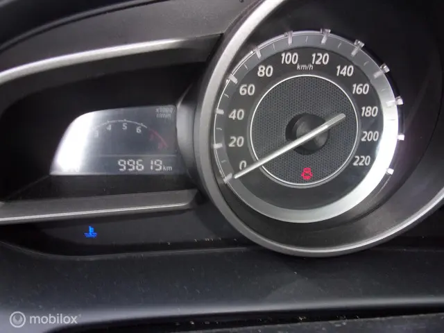 Mazda 2 1.5 Skyactiv-G Dynamic+ 2018 Benzine 9