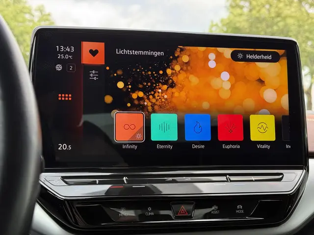 Volkswagen ID.5 Aut. Pro Edition 77kWh 2022 Elektrisch 25