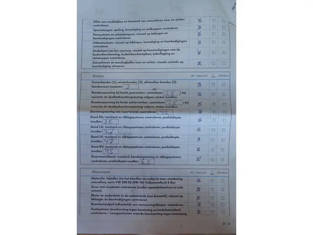 Volkswagen Polo 1.0 TSI Life M'23 2022 Benzine 62