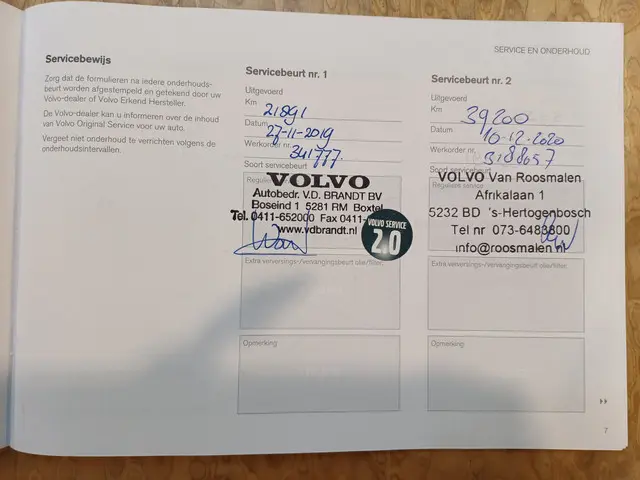 Volvo V60 2.0 T5 Momentum 2018 Benzine 43