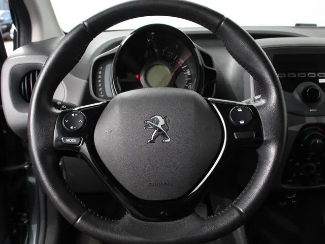 Peugeot 108 1.0 e-VTi Active 2020 Benzine 16