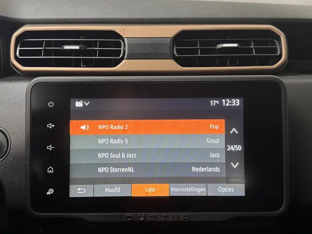 Dacia Duster 1.3 TCe 150 Extreme 2023 Benzine 33