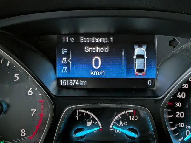 Ford Kuga 1.5 EcoBoost Vignale 2018 Benzine 25