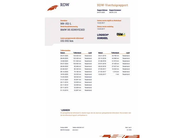 BMW X5 xDrive30d High Executive 2017 Diesel 24