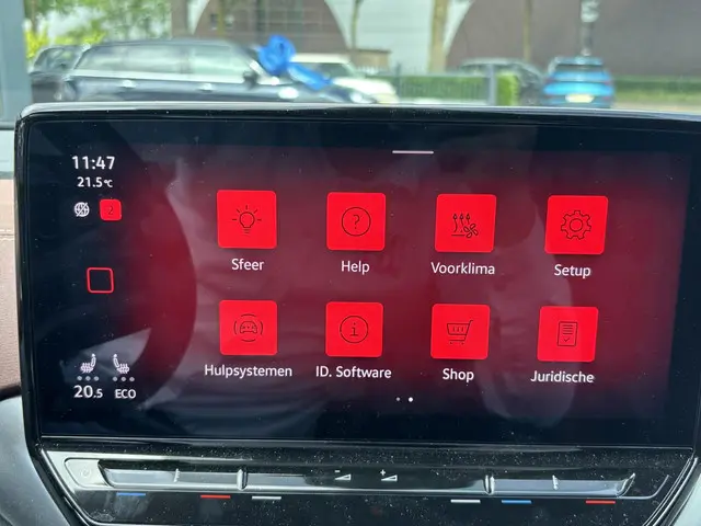 Volkswagen ID.4 Pro Performance 2022 Elektrisch 22
