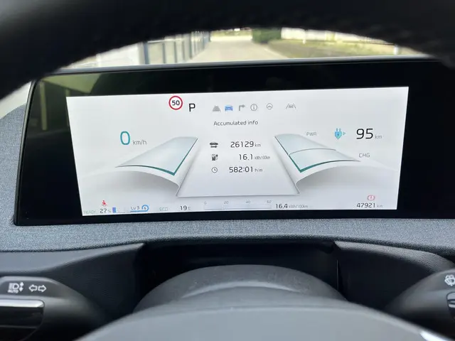 Kia EV6 Air 58 kWh 2022 Elektrisch 78