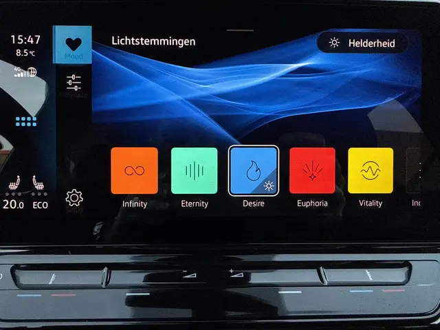 Volkswagen ID.3 First Plus 58 kWh 2020 Elektrisch 24
