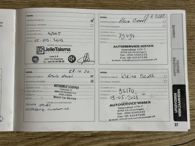 Fiat 500X 500X 1.4 Turbo MultiAir Lounge 2016 Benzine 43