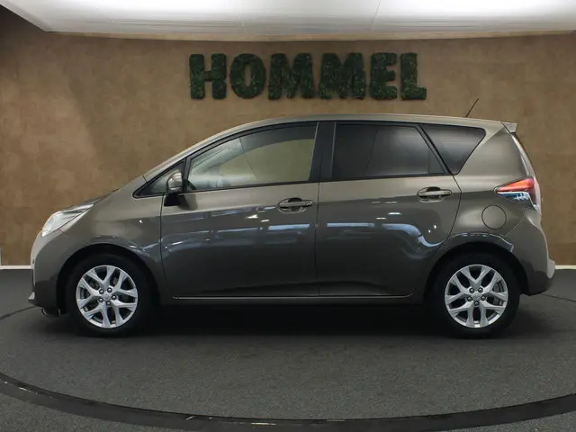 Toyota Verso-S 1.3 VVT-i Trend 2015 Benzine 9