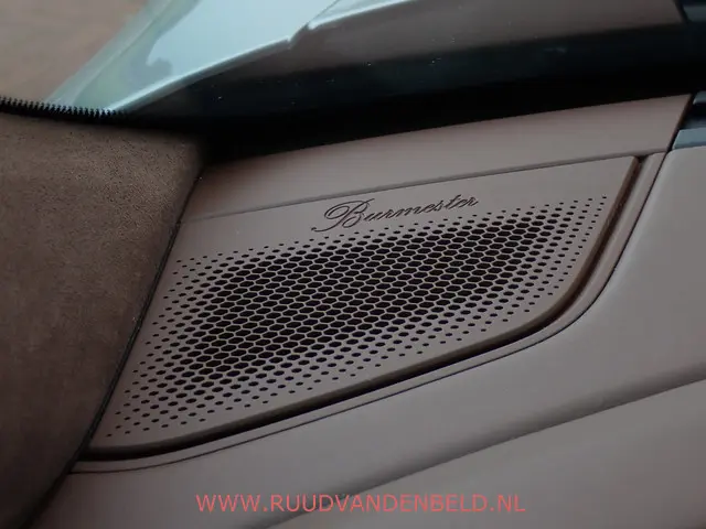 Porsche Taycan Turbo 626pk 2020 Elektrisch 31