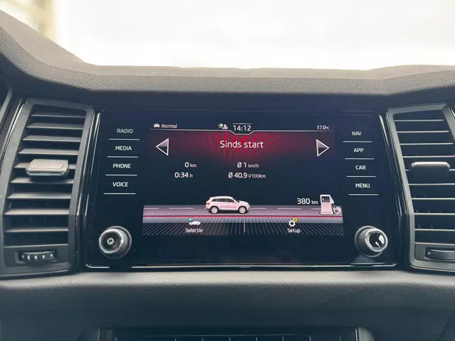 Škoda Kodiaq 1.5 TSI Sportline Business 2021 Benzine 33