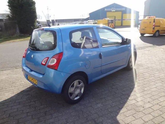 Renault Twingo 3