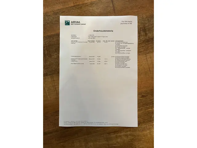 Kia Ceed Sportswagon 1.5 T-GDi DynamicLine 2021 Benzine 36