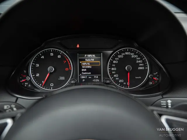 Audi Q5 2.0 TFSI quattro S-Line 2016 Benzine 32