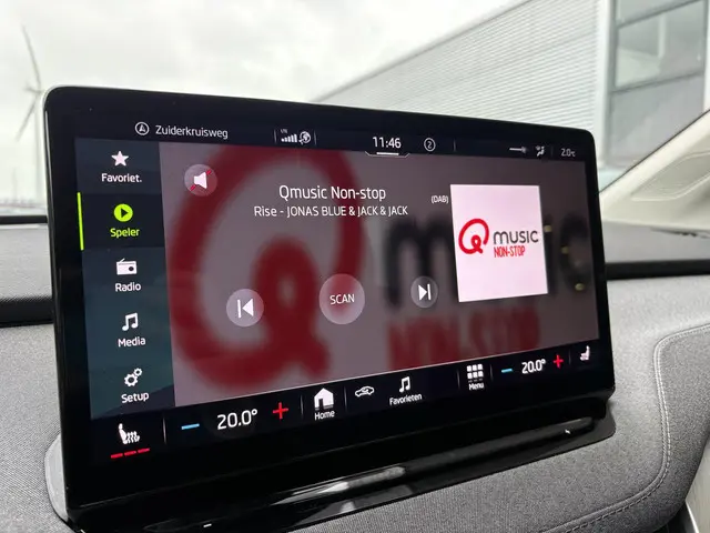 Škoda Enyaq iV 60 2021 Elektrisch 35