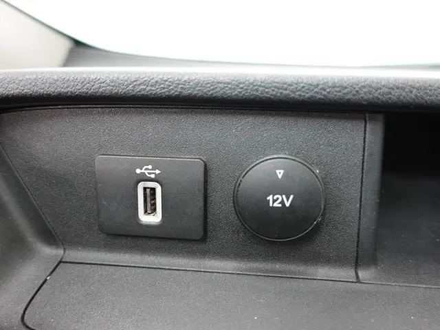 Ford Transit Custom 300 L2H1 Trend 2023 Diesel 22
