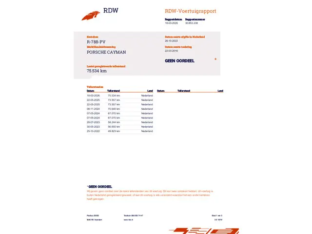 Porsche Cayman 2.7 Black Edition 2016 Benzine 4