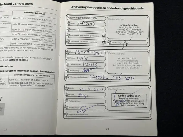 Ford Fiesta 1.0 Champion 2013 Benzine 25