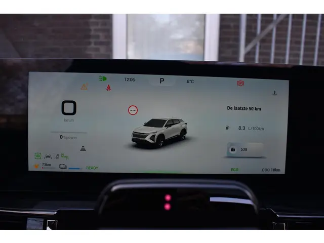 Omoda 5 SHS SHS-H Premium 2025 Hybride Benzine 22