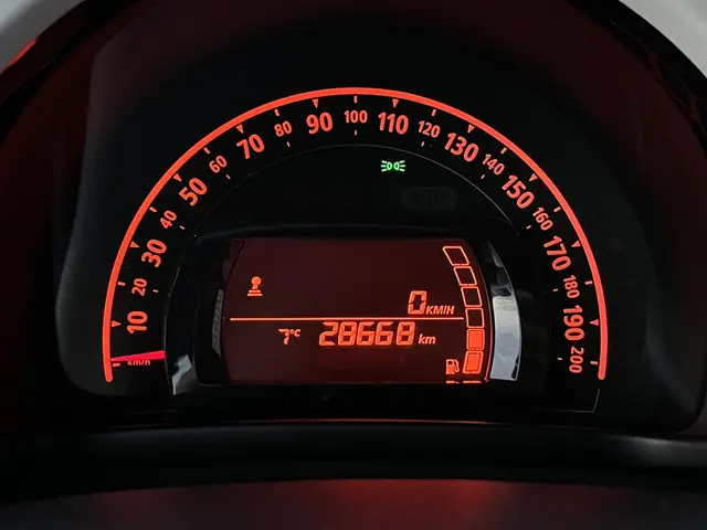 Renault Twingo 1.0 SCe Collection 2019 Benzine 4