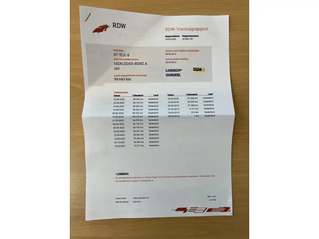 Mercedes-Benz A-Klasse 160 Business Class 2012 Benzine 71
