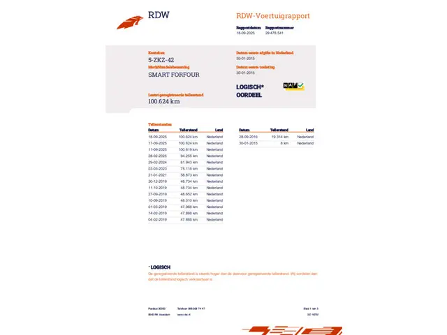 Smart Forfour 1.0 Essential Edition 2015 Benzine 14