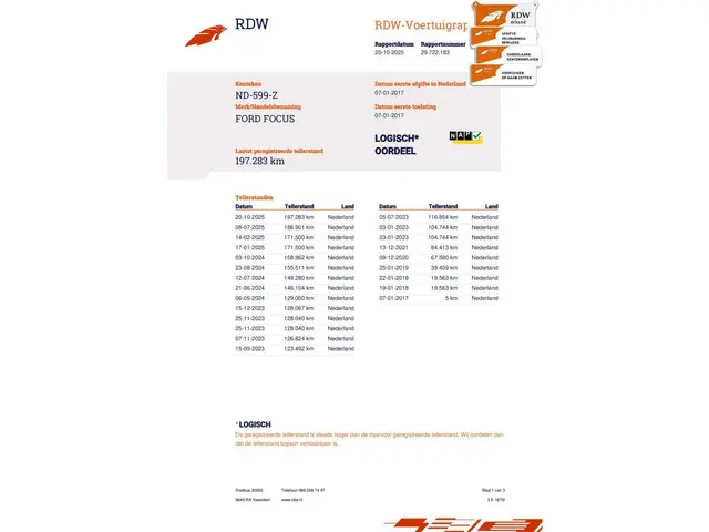 Ford Focus Wagon 1.0 Titanium 2017 Benzine 23