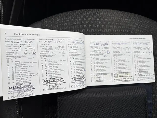 Opel Astra 1.4 Edition 2016 Benzine 15