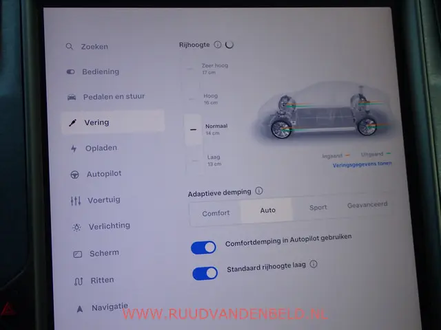 Tesla Model S LONG RANGE PLUS !! RAVEN 2020 Elektrisch 19