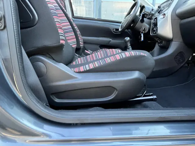 Citroën C1 1.0 e-VTi Shine 2015 Benzine 32